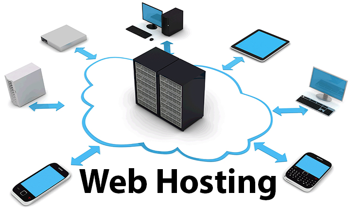 share web hosting